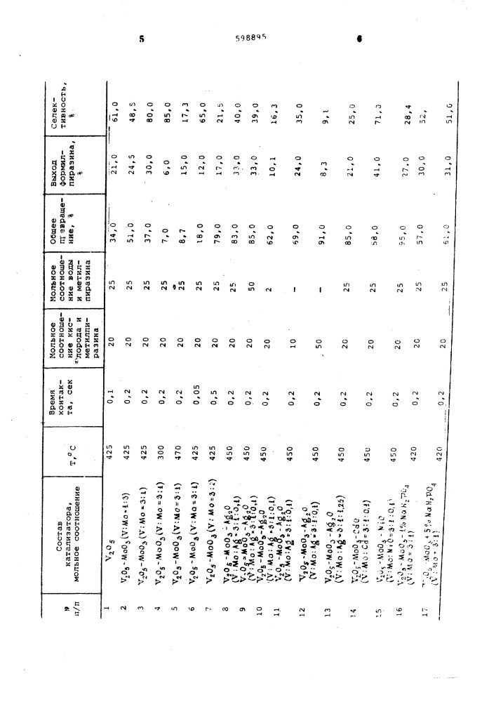 Способ получения формилпиразина (патент 598895)