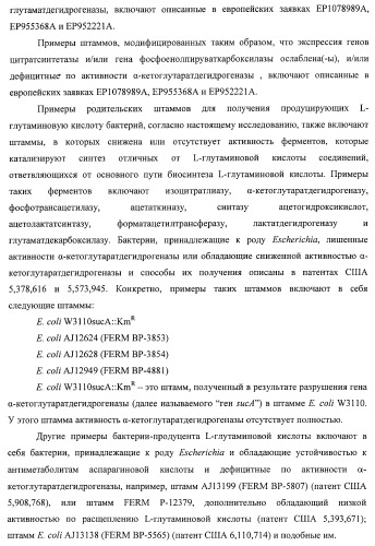 Способ получения l-треонина с использованием бактерии, принадлежащей к роду escherichia, в которой инактивирован ген ygid (патент 2396349)