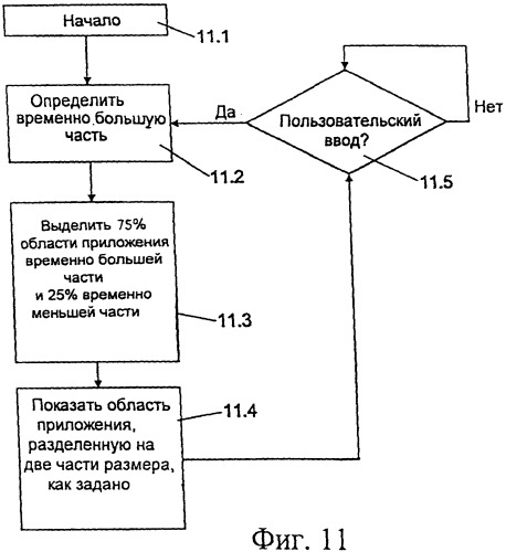 Мобильный терминал связи с улучшенным пользовательским интерфейсом и способ управления пользовательским интерфейсом (патент 2363033)