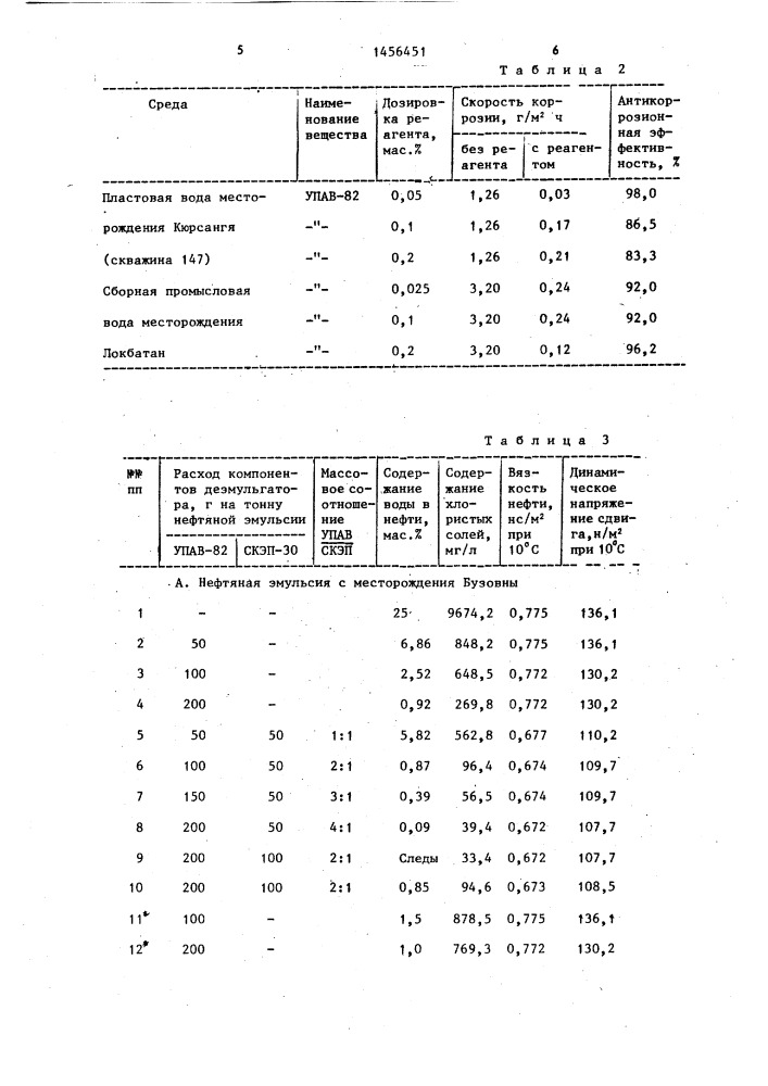 Способ разрушения нефтяной эмульсии (патент 1456451)