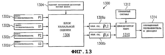 Пространственно-временной код с ненулевым комплексным взвешиванием для передачи множеством антенн (патент 2276463)
