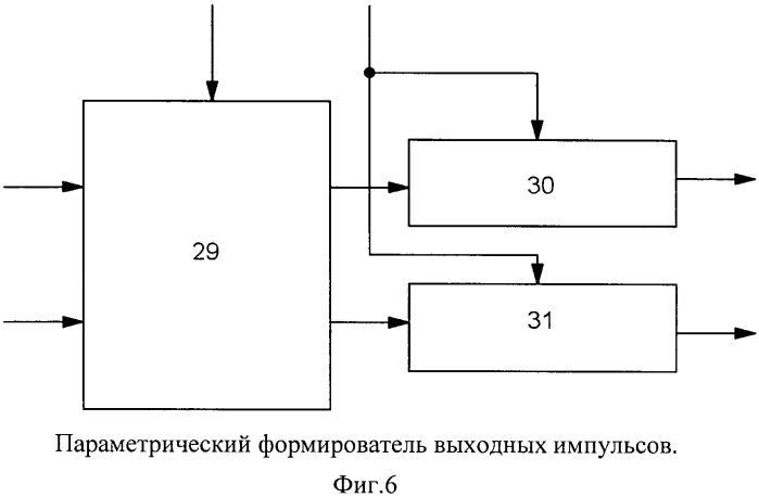 Малогабаритный широтно-импульсный модулятор, устойчивый к воздействию ионизирующим излучением (патент 2557479)