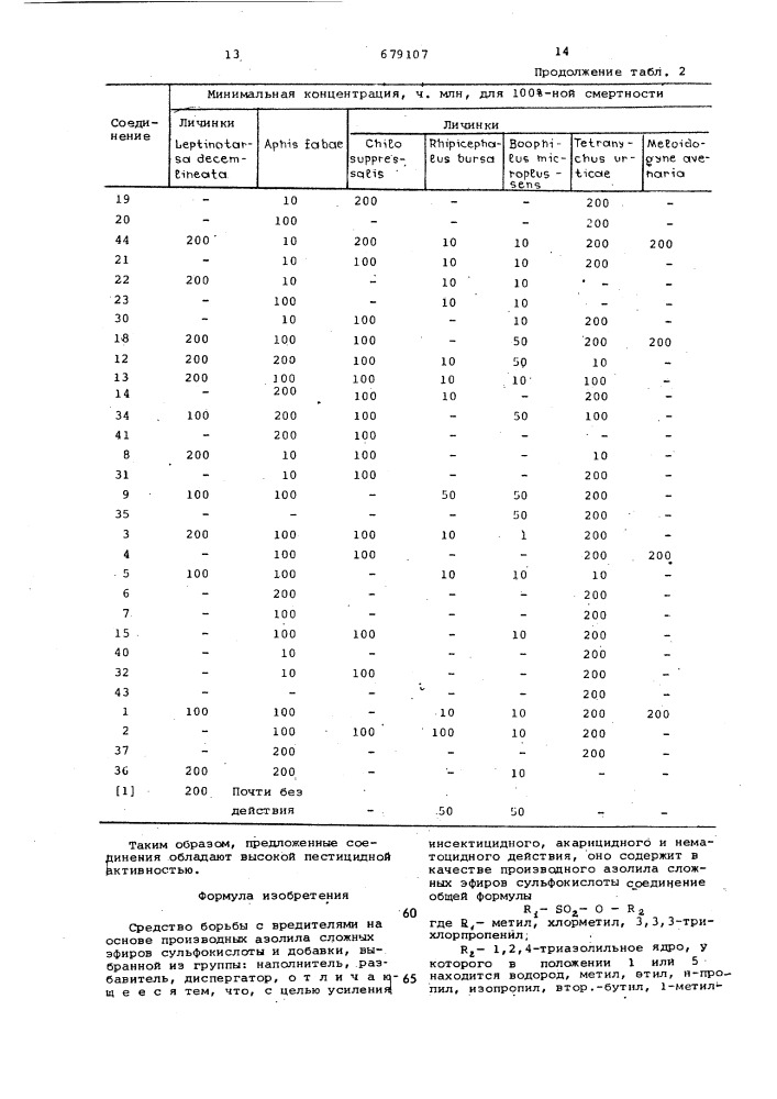 Средство борьбы с вредителями (патент 679107)