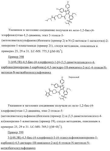 Цис-2,4,5-триарилимидазолины и их применение в качестве противораковых лекарственных средств (патент 2411238)