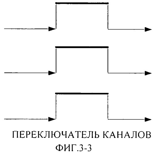 Система астронавигации (патент 2548927)