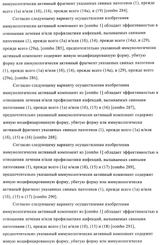 Иммуногенные композиции, содержащие lawsonia intracellularis (патент 2443430)