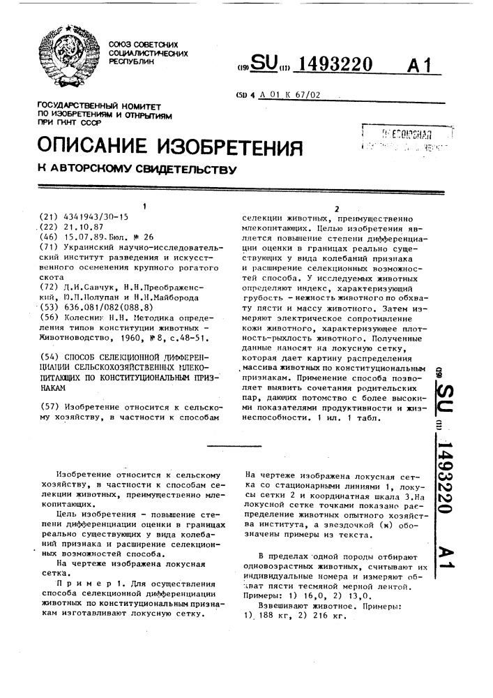 Способ селекционной дифференциации сельскохозяйственных млекопитающих по конституциональным признакам (патент 1493220)