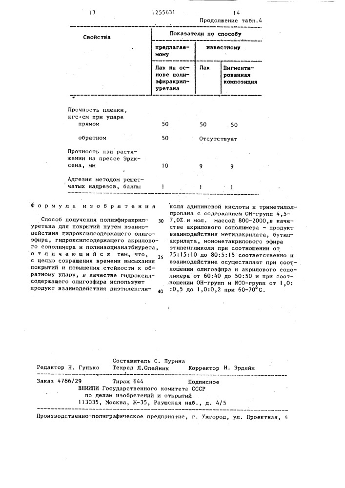 Способ получения полиэфиракрилуретана для покрытий (патент 1255631)