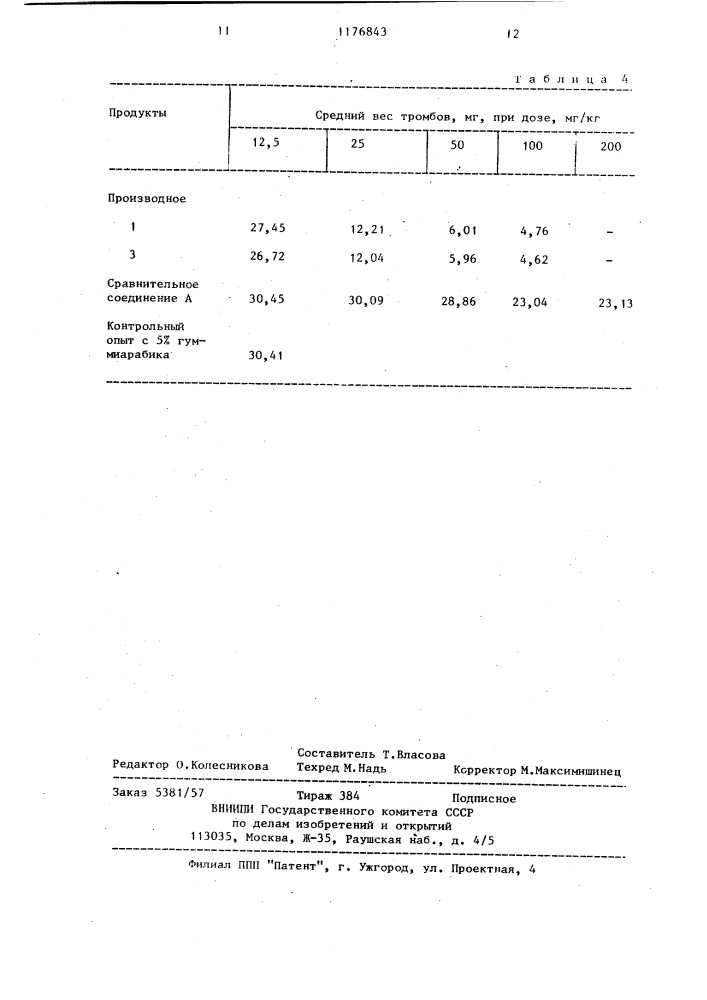 Способ получения производных 5,6,7,7 @ -тетрагидро-4 @ - тиено(3,2- @ )пиридинона-2 или их солей с минеральными или органическими кислотами (патент 1176843)