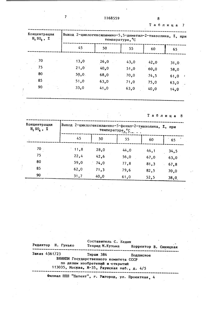 Способ получения 2-алкиламино-2-тиазолинов (патент 1168559)