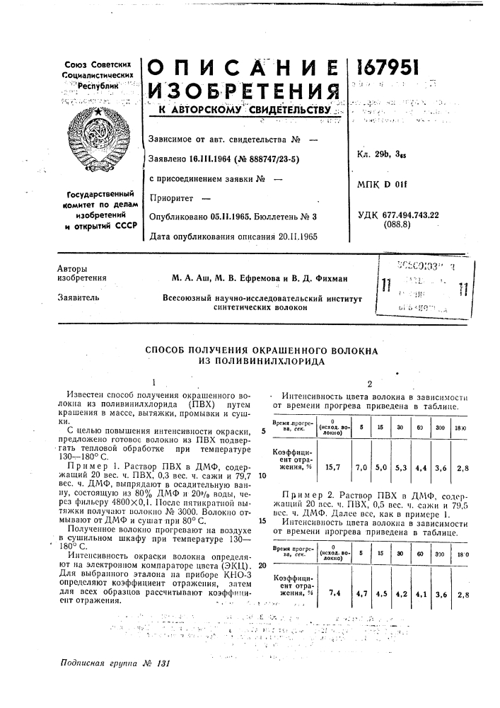 Способ получения окрашенного волокна из поливинилхлорида (патент 167951)