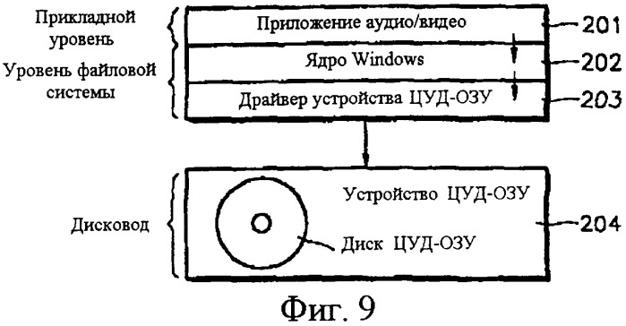 Способ обработки, записи и воспроизведения файлов реального времени (патент 2303823)