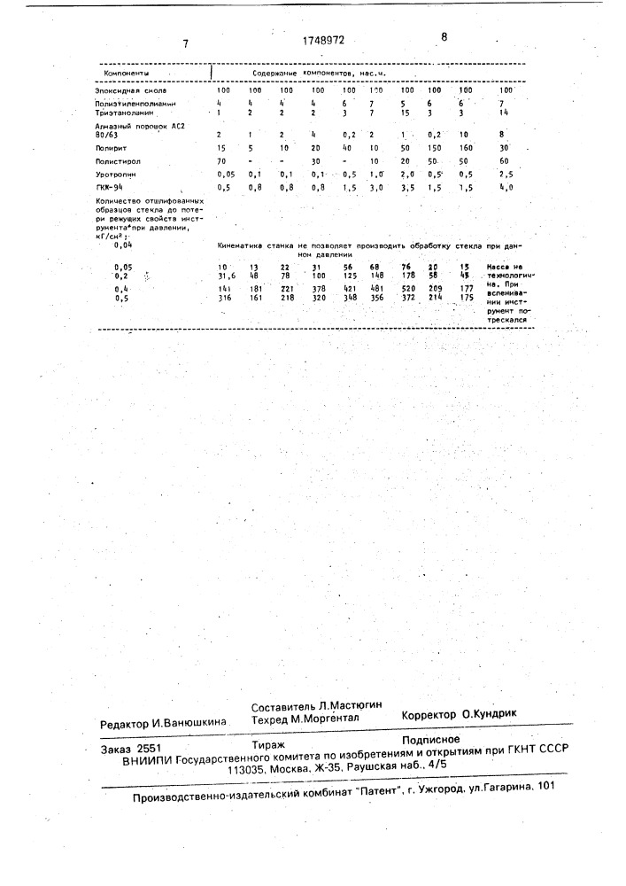 Масса для изготовления абразивного инструмента (патент 1748972)