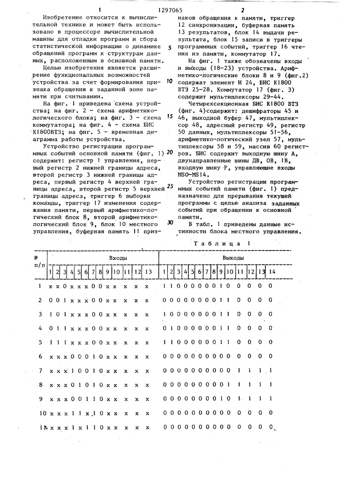 Устройство регистрации программных событий памяти (патент 1297065)