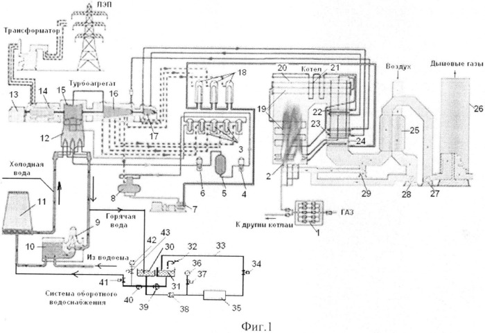 Конденсационная паротурбинная электростанция с акустической кабиной для оператора (патент 2531461)