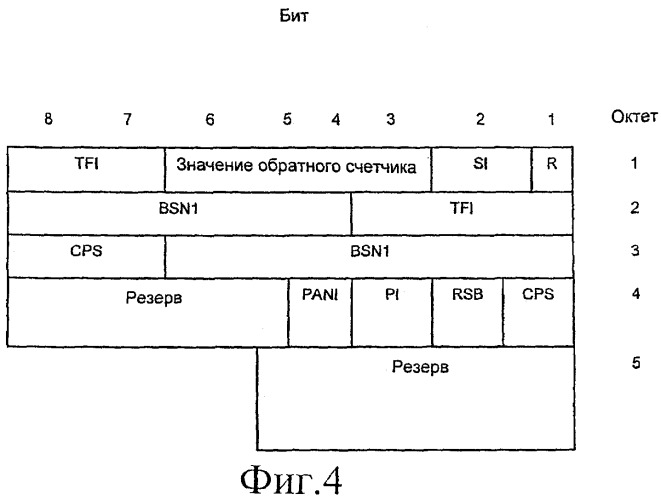 Система и способ однофазного доступа в системе связи (патент 2469502)
