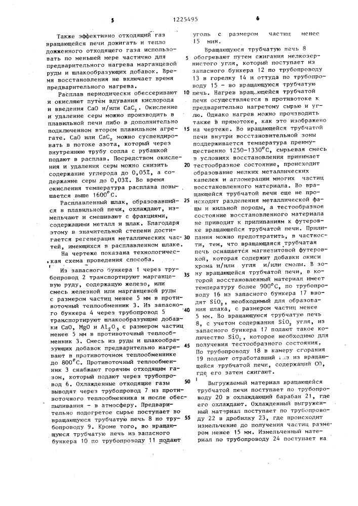 Способ получения ферромарганца (патент 1225495)