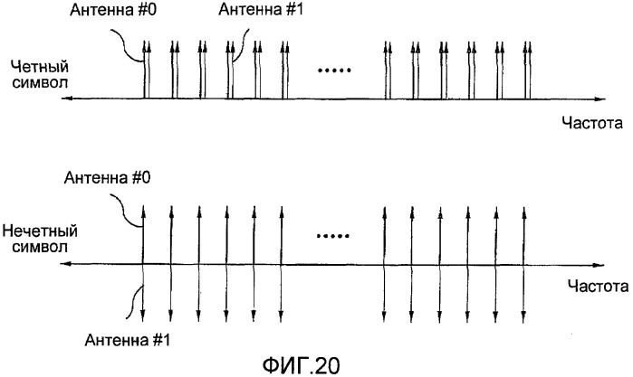Способ передачи и приема сигнала и устройство для передачи и приема сигнала (патент 2427095)