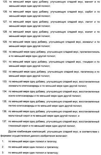 Композиция интенсивного подсластителя с антиоксидантом и подслащенные ею композиции (патент 2424734)