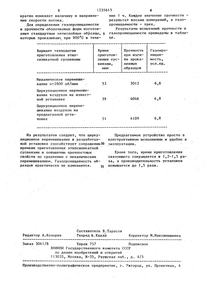 Устройство для приготовления связующего и суспензии (патент 1235615)