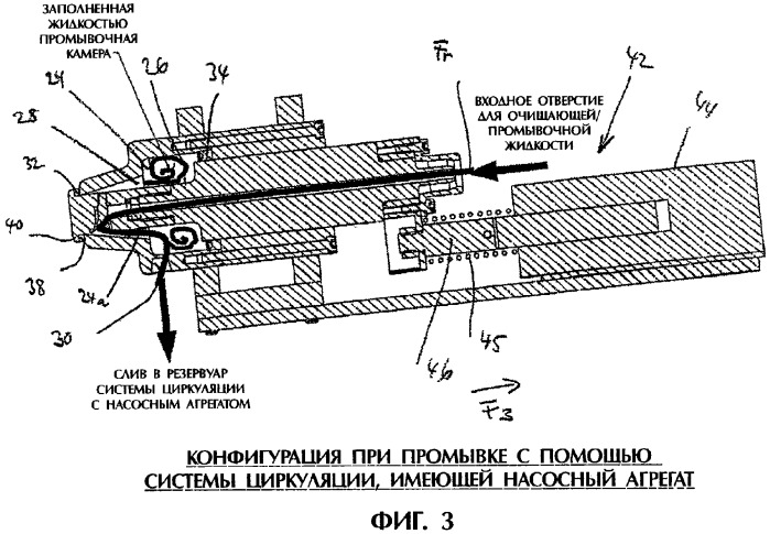 Разливное устройство с самоочищающимся соплом и способы его применения (патент 2312058)