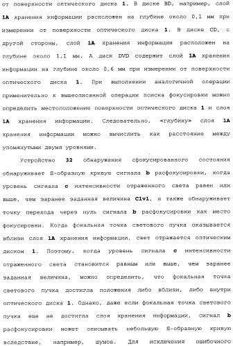 Оптический дисковод и способ управления оптическим дисководом (патент 2334283)