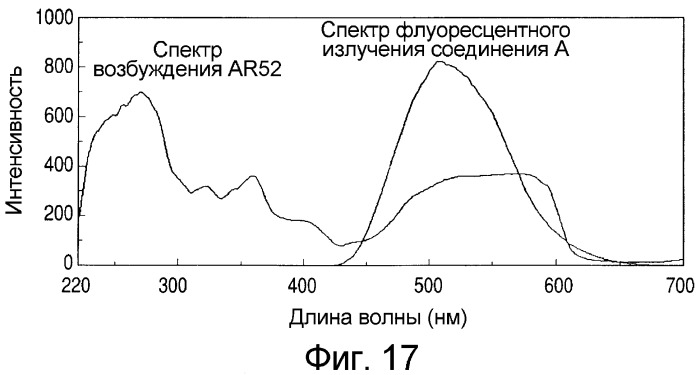Флуоресцентные чернила на водной основе, способ печати изображения и отпечатанное изображение (патент 2317310)