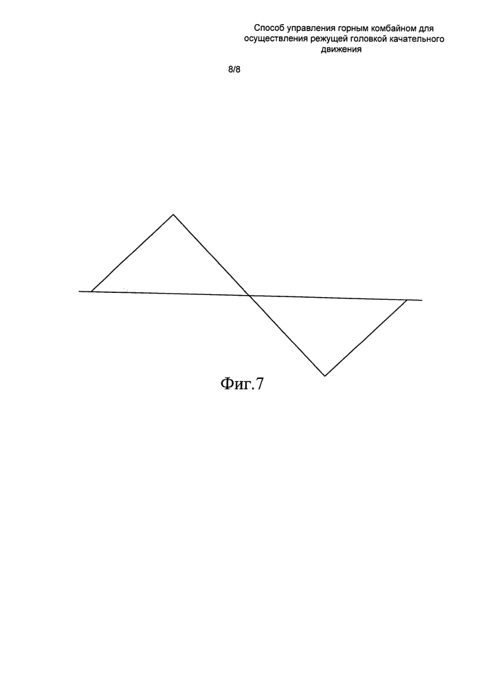 Способ управления горным комбайном для осуществления режущей головкой качательного движения (патент 2606538)