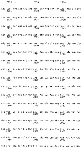 Применение s1p (патент 2362565)