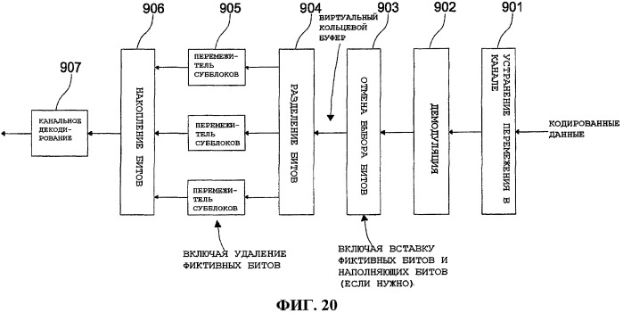 Способы и устройство для согласования скорости, чтобы улучшить операции гибридного arq (патент 2426246)