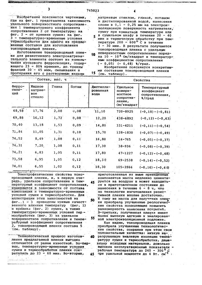 Масса для изготовления токопроводящей пленки резистивного электронагревателя (патент 745023)