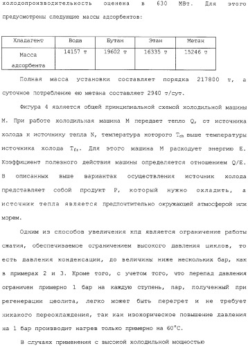 Способ охлаждения продукта, в частности, для сжижения газа и устройство для его осуществления (патент 2313740)