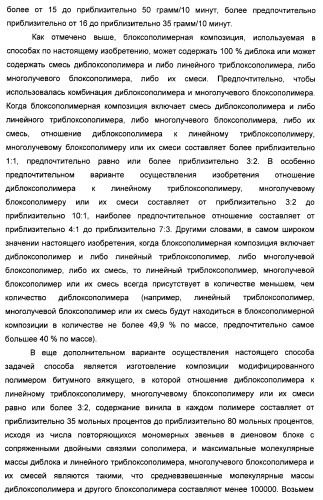 Способ получения композиции битумного вяжущего (патент 2405797)