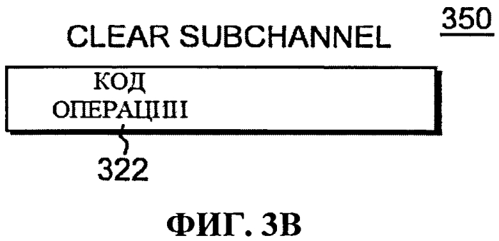 Команда конфигурирования твердотельного запоминающего устройства (патент 2571392)