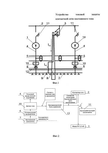 Устройство токовой защиты контактной сети постоянного тока (патент 2581619)