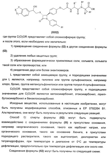 Новые производные 2-азетидинона в качестве ингибиторов всасывания холестерина для лечения гиперлипидемических состояний (патент 2409562)