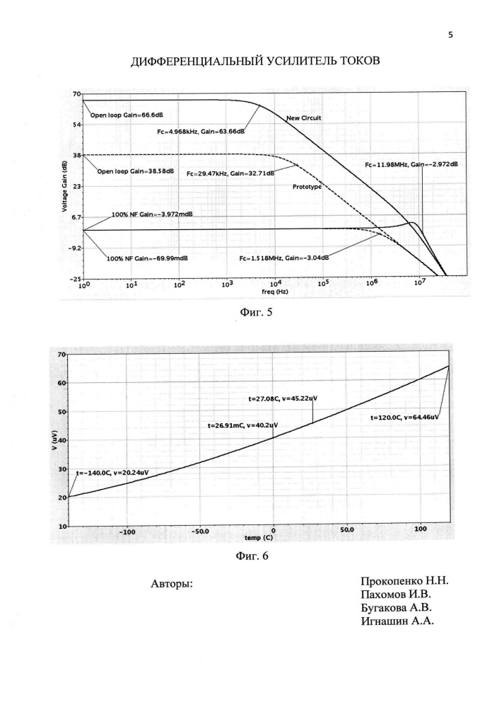 Дифференциальный усилитель токов (патент 2651221)