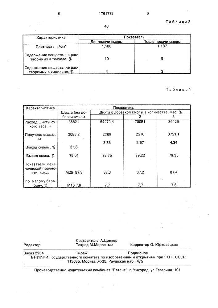 Способ получения каменноугольной смолы и кокса (патент 1761773)