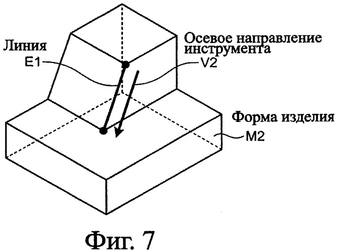 Программирующее устройство и способ программирования (патент 2362200)