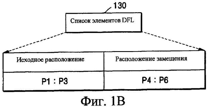 Носитель информации, устройство для записи/воспроизведения и способ записи/воспроизведения (патент 2345427)