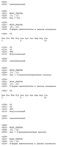 Новые агонисты npr-b (патент 2557290)