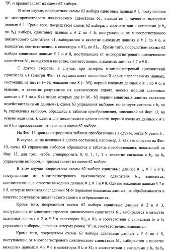 Устройство циклического сдвига, способ циклического сдвига, устройство декодирования ldpc-кода, телевизионный приемник и приемная система (патент 2480905)