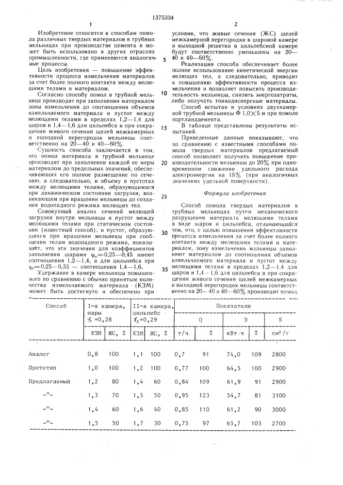 Способ помола твердых материалов (патент 1375334)