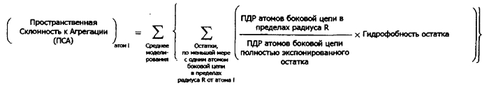 Способы выявления в белках областей, ответственных за связывание макромолекул, и областей, склонных к агрегации, и их применение (патент 2571217)