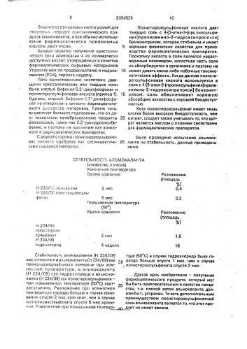 Полистиролсульфонат 4-[3-[этил[-3-(пропилсульфинил)-пропил) амино)-2-оксипропокси]бензонитрила в виде смеси стереоизомеров или чистого стереоизомера, обладающий антиаритмическим действием (патент 2004539)