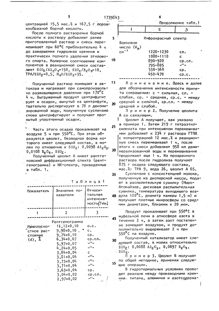 Способ получения окси-и метоксипроизводных дифенилметана (патент 1739843)