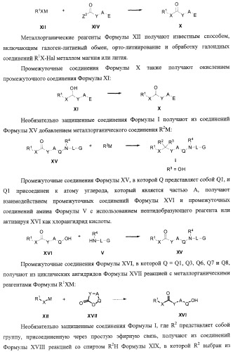 Диаминоалкановые ингибиторы аспарагиновой протеазы (патент 2440993)