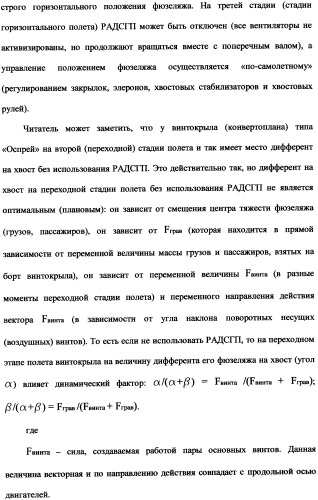 Ротационный аэродинамический стабилизатор горизонтального положения (патент 2340512)