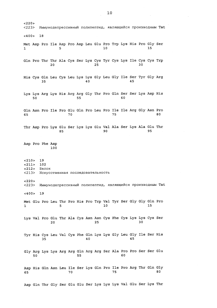 Лечение воспалительных, аутоиммунных и нейродегенеративных нарушений иммуннодепрессивными полипетидами, являющимися производными тат (патент 2653754)