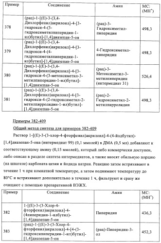 Производные диазепана в качестве модуляторов хемокиновых рецепторов (патент 2439065)